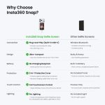 Insta360 Snap Selfie Screen - Insta360 Store