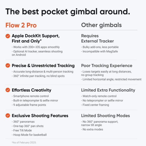 Best Phone Gimbals | Insta360 Flow 2 Series with AI Tracking - Insta360 Store
